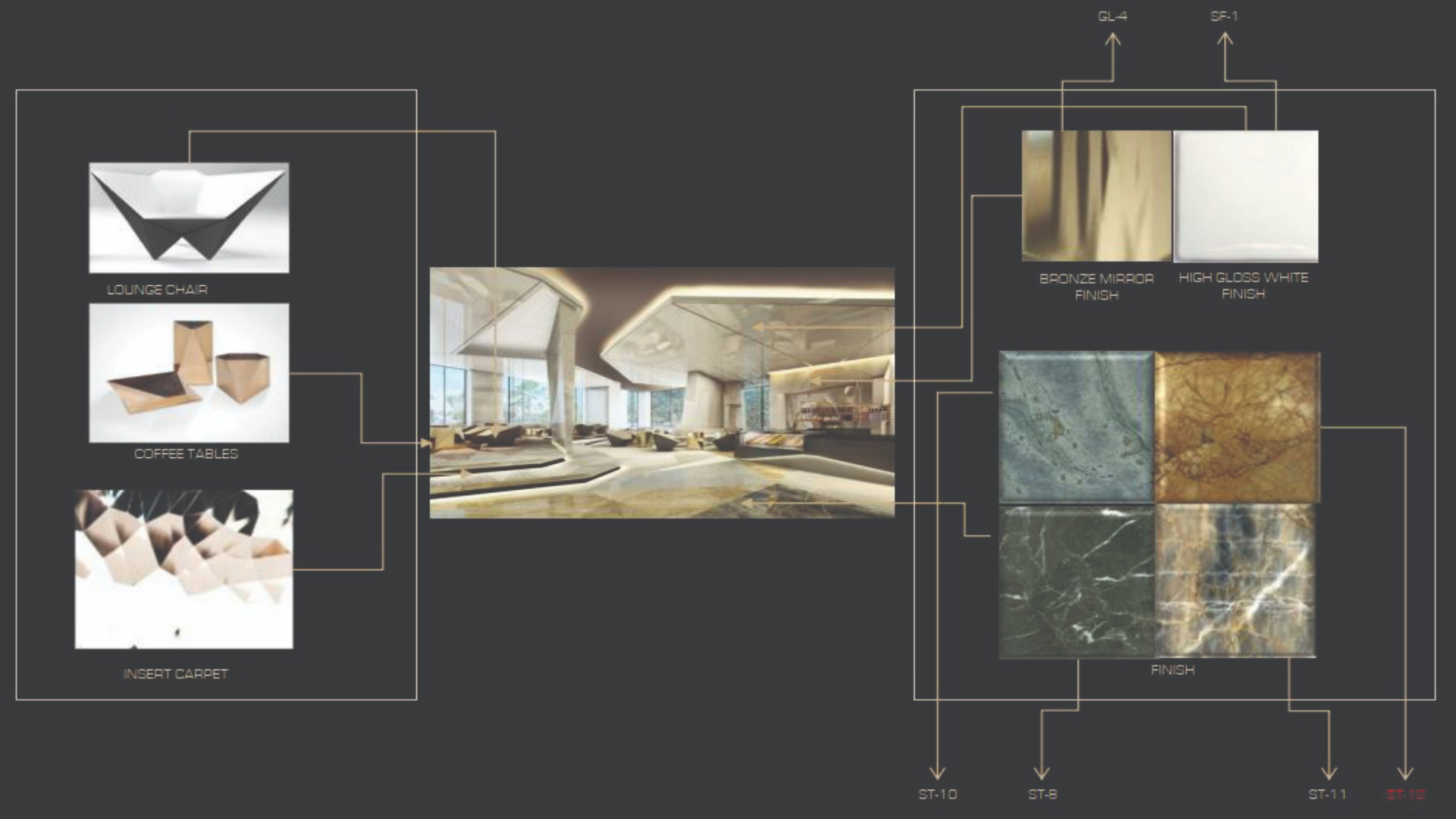 Material samples and 3D render